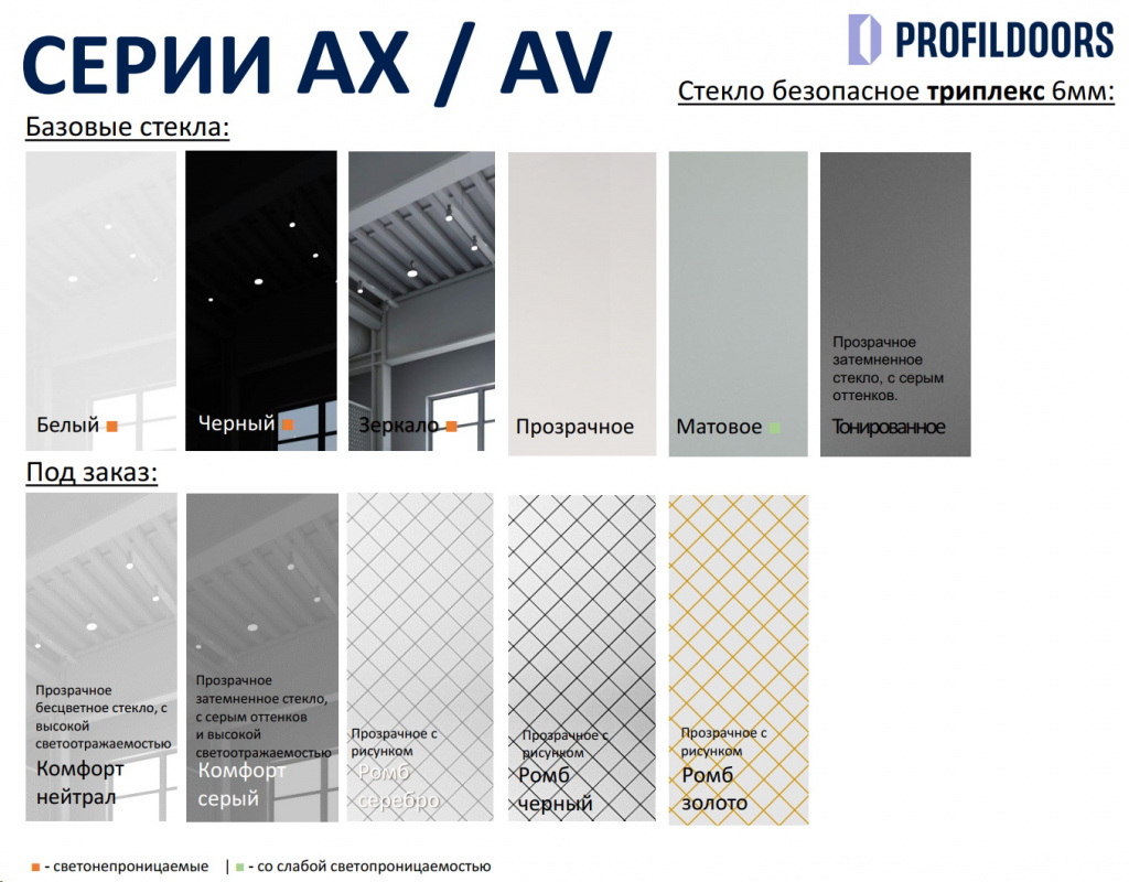 Стекла AX и AV.jpg