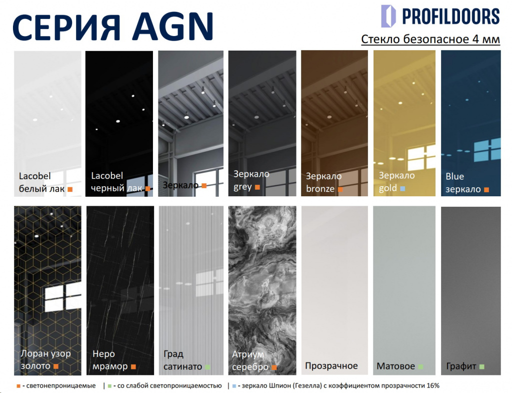 Стекла AGN.jpg