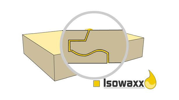 Isowaxx.jpg