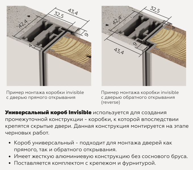 ВФД Секрет СМ