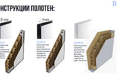 Новинка от Profil Doors